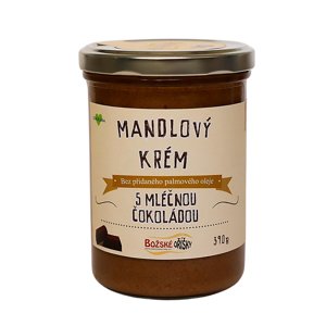 Džemy, medy, čokokrémy